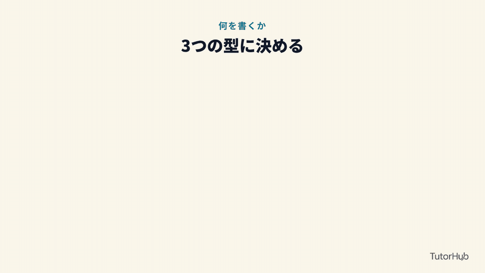 フィードバックは3つの型に決める