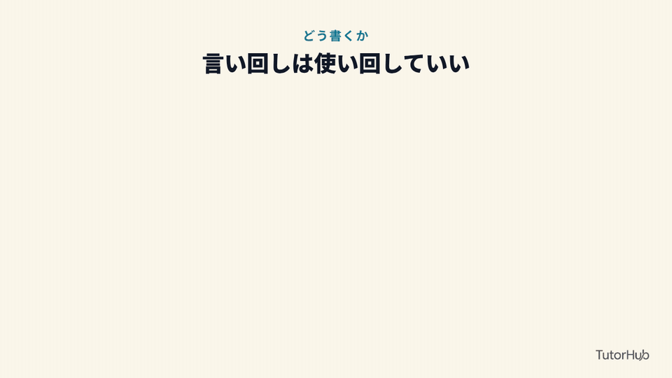 英語の言い回しは使い回していい