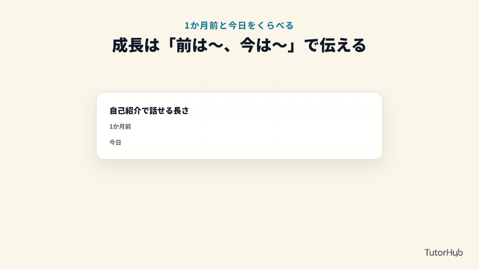 成長は「前は〜、今は〜」で伝える