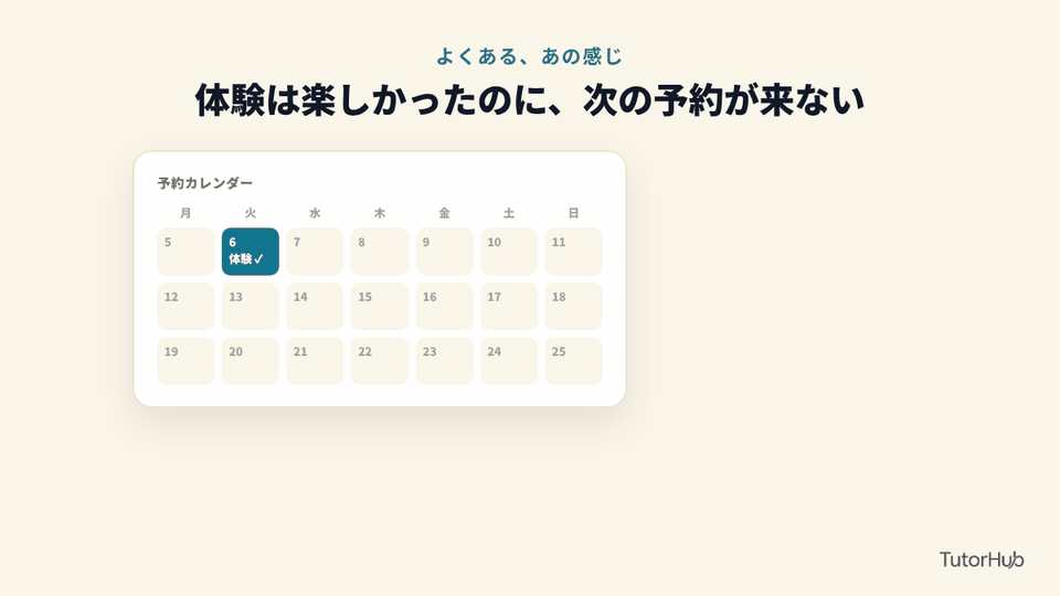 体験は楽しかったのに、次の予約が来ない