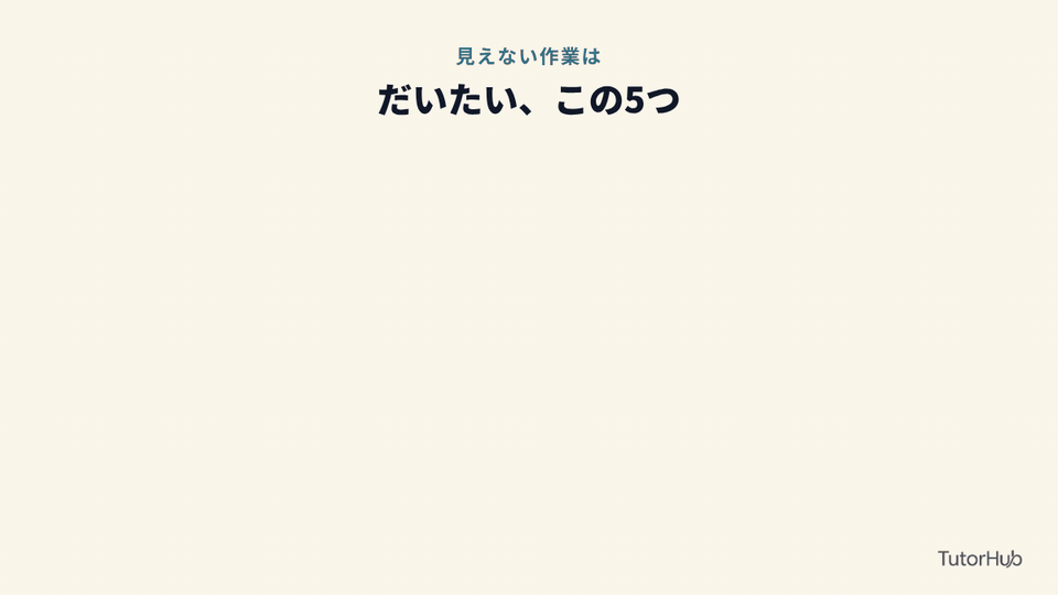 見えない作業は、だいたい5つ