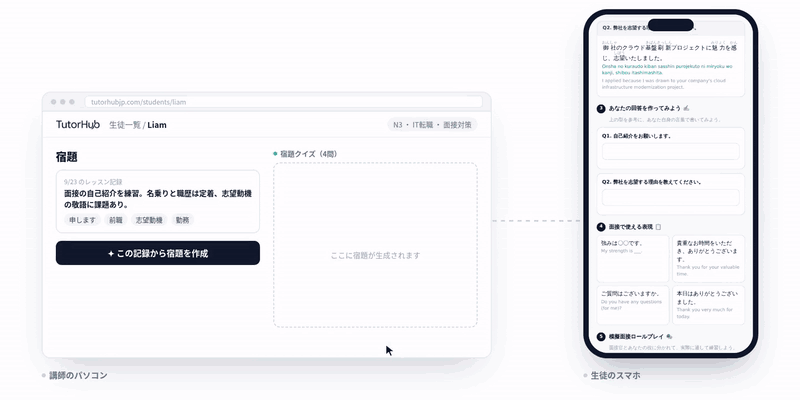 TutorHub:記録から宿題クイズを作る